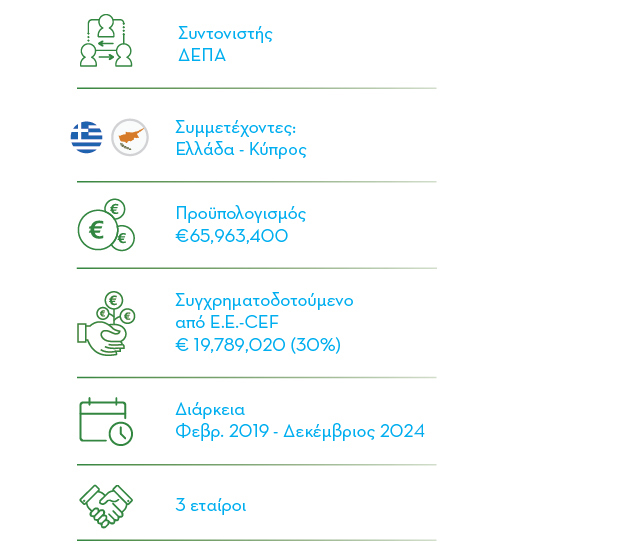 infographics gia site